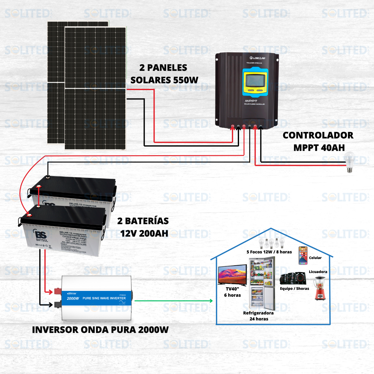KIT N°5 2000W - Imagen 2